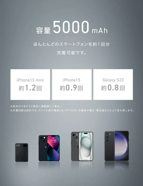 エガフェス　モバイルバッテリーSMARTCOBY_SLIM5000
