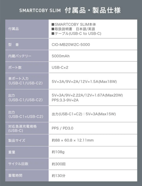 エガフェス　モバイルバッテリーSMARTCOBY_SLIM5000